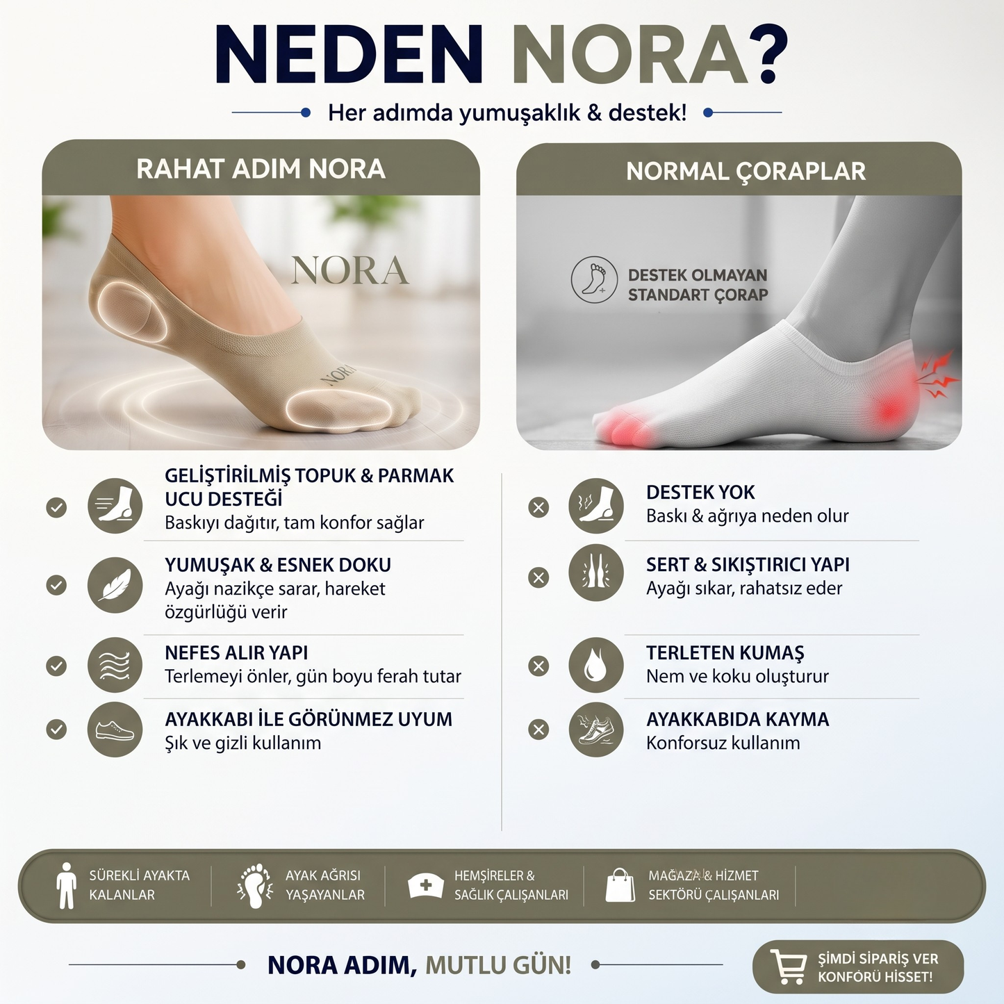 Nora™ Ortopedik Pedli Destek Çorabı